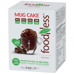 Mug Cake Foodness